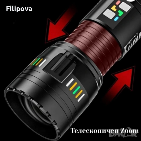 Фенер, снимка 2 - Къмпинг осветление - 53423968