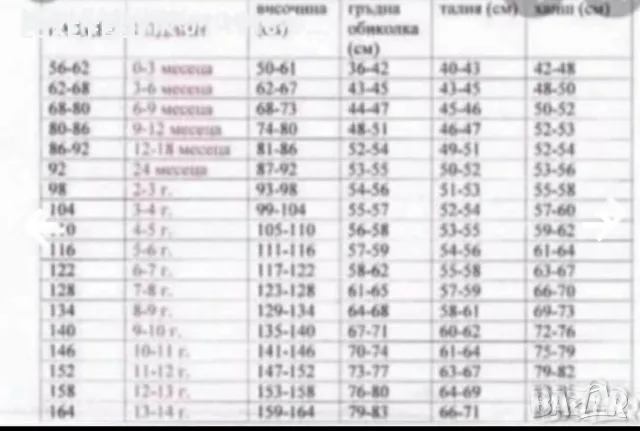 💓Детски Дънково Яке 💓Лого Бродирано , снимка 6 - Детски якета и елеци - 55943740