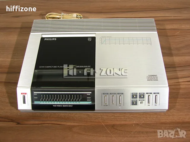 CD ПЛЕЪР  Philips cd-101 , снимка 2 - Ресийвъри, усилватели, смесителни пултове - 47930228