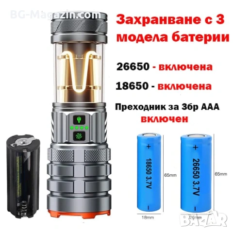 Мощен прожектор къмпинг лампа LED фенер USB зареждане за лов риболов къмпинг туризъм палатка, снимка 7 - Къмпинг осветление - 53032295