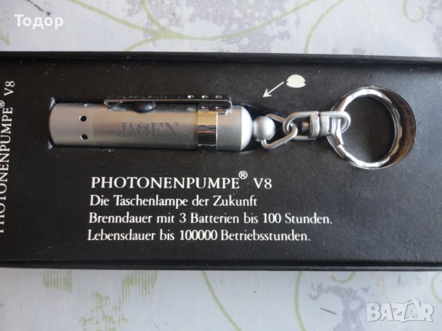 Невероятен ключодържател фенерче в кутия , снимка 7 - Арт сувенири - 39973033