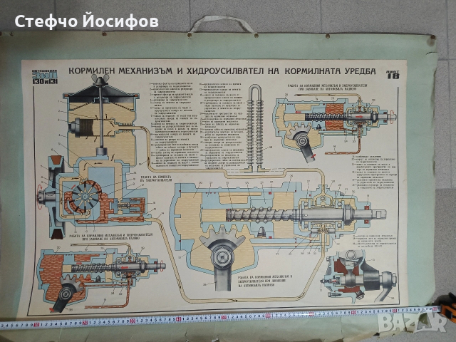 Учебни табла за Зил 130,131, снимка 13 - Антикварни и старинни предмети - 53415052