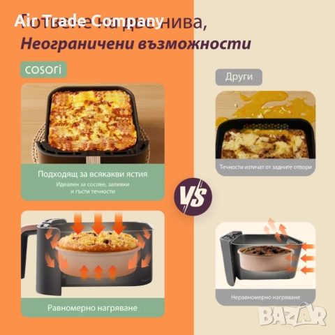 Фритюрник с горещ въздух Cosori Turbo Tower Pro CAF-DC123S, снимка 4 - Фритюрници - 51680170