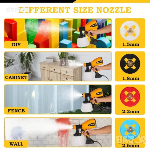 Пръскачка за боя WAKEVLEO 600 W, 3 регулируеми модели на пръскане, 4 размера на дюзите и 1200 ml, снимка 6 - Други стоки за дома - 47764245