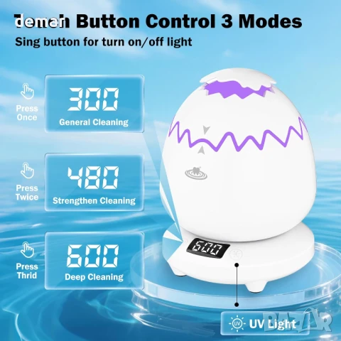 Ултразвуков почистващ апарат с UV-C светлина, 45kHz, 4 режима, подвижен резервоар, снимка 3 - Други - 51272176
