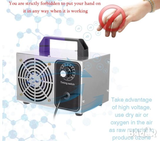 60 000 mg/h Мощен Озон Генератор на Озон Озонатор Пречиствател на Въздух Дезинфекция Вируси Бактерии, снимка 7 - Медицинска апаратура - 41370703