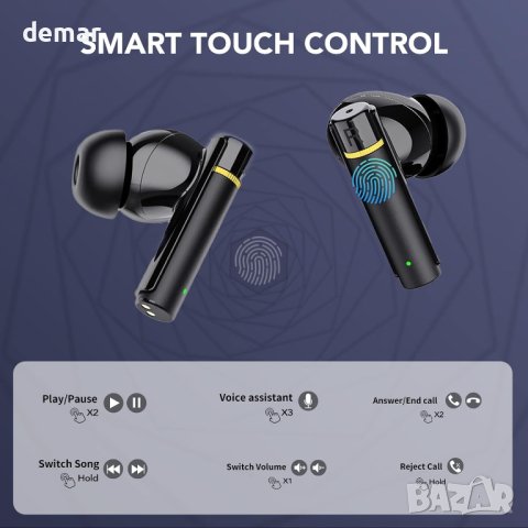 Безжични слушалки Bluetooth 5.3 Ipx7 водоустойчиви, управление с докосване, черни, снимка 2 - Bluetooth слушалки - 44168574