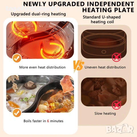 Електрическа тенджера Kensbro 5.5L 1600W, Гаранция, снимка 5 - Други - 53646090