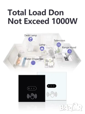 Безжичен елетрически ключ, превключвател 220V, снимка 6 - Друга електроника - 48606438