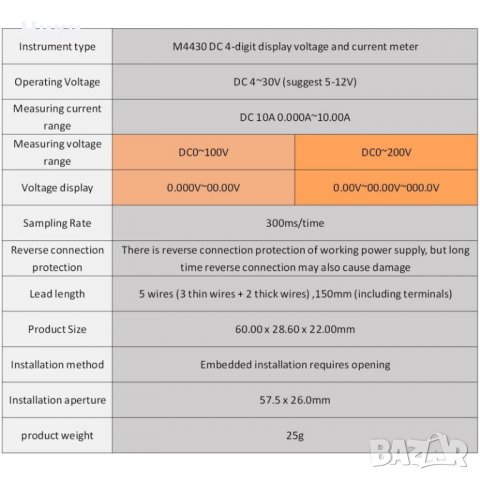 Цифрово Волтметър Амперметър 5 Проводника DC 200 В 10A , снимка 8 - Друга електроника - 25284291
