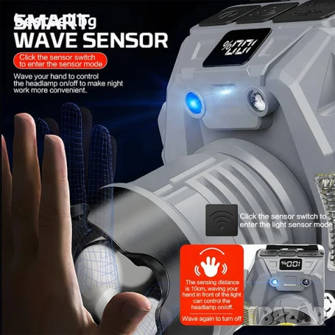 Мощен акумулаторен LED челник лазерен диод къмпинг осветление лампа USB фенер за глава лов риболов, снимка 8 - Къмпинг осветление - 50878176