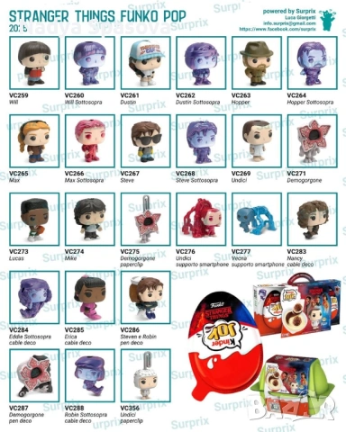 фигурки от колекцията Kinder joy Stranger things, снимка 2 - Фигурки - 53522971