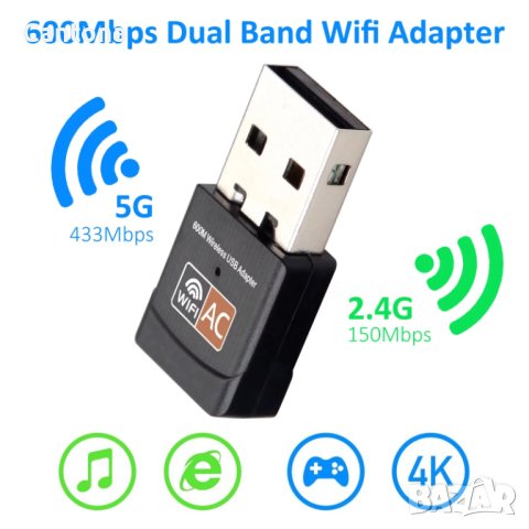 USB Wifi адаптер 600Mbps Dual Band 2.4G/5GHz, безжичен мрежов адаптер Mini WiFi Dongle, снимка 3 - Мрежови адаптери - 40257744