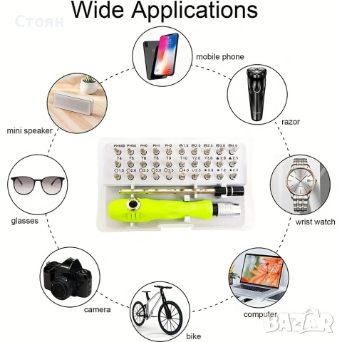 Комплект прецизни отверки, снимка 10 - Отвертки - 53662718