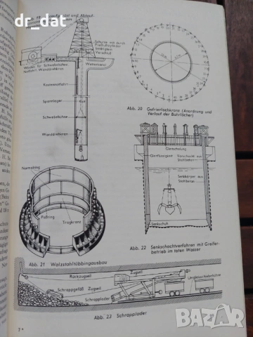 Немски технически наръчник Handbuch technik, снимка 6 - Художествена литература - 50437229