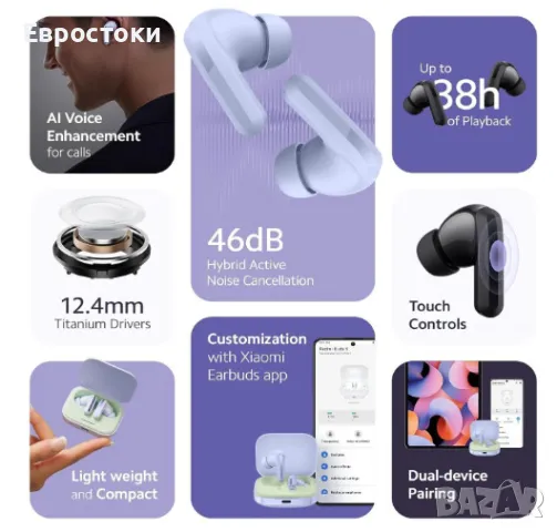 Безжични слушалки Xiaomi Redmi Buds 5, TWS, ANC, водоустойчивост IP54, снимка 6 - Безжични слушалки - 48239026