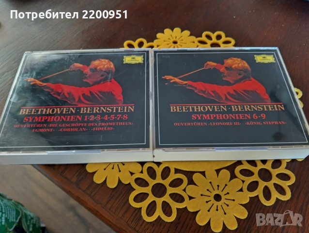 L.V. BEETHOVEN, снимка 1 - CD дискове - 44491235