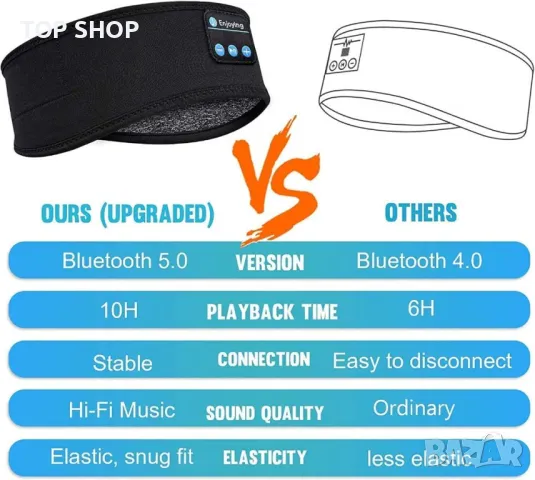 Нови Спални Слушалки Лента с ултра тънки стерео високоговорители, снимка 6 - Слушалки и портативни колонки - 49451029