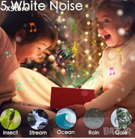 Северно сияние, RGB звездно небе, лазерен проектор, светлина бял шум, снимка 3 - Прожектори - 52262872