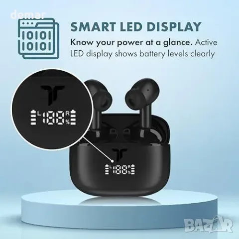 Безжични слушалки iT7 с Bluetooth 5.4, ANC и LED дисплей, снимка 4 - Безжични слушалки - 55945921