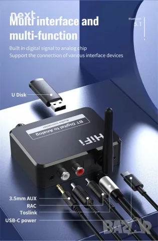 Bluetooth 5.0 аудио приемник и DAC конвертор – Optical Toslink към RCA / 3.5 мм AUX + Гаранция, снимка 4 - Други - 39681364
