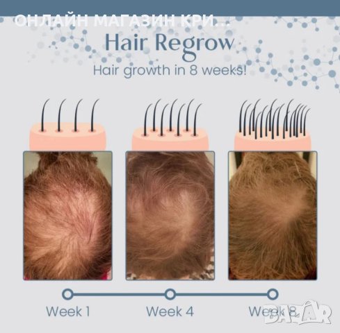 Подхранващ скраб за коса против косопад Крижа за косата Скраб почистване за възтановяване на увред , снимка 6 - Аксесоари за коса - 41556460