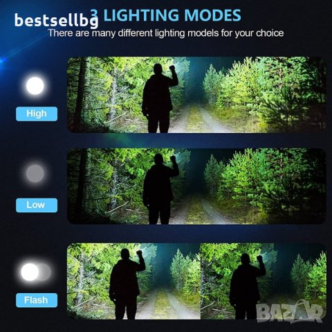 Мощен ръчен акумулаторен LED фенер прожектор за лов риболов планина, снимка 2 - Къмпинг осветление - 35888341