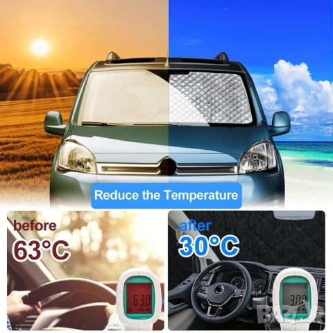 К-кт 8 части термоизолационни сенници за Citroen Berlingo 2008-2018, снимка 3 - Аксесоари и консумативи - 50778408