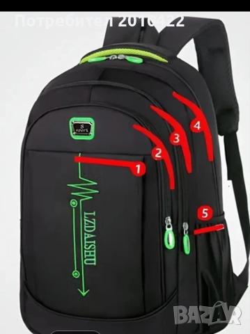 Раница с размери 30/18/45