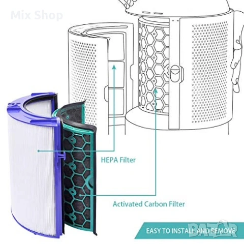 Нов Резервен филтър за Dyson HP04 TP04 DP04, Pure Cool Air Purifier, 360° Fan Glass HEPA Filter , снимка 6 - Друга електроника - 53187741
