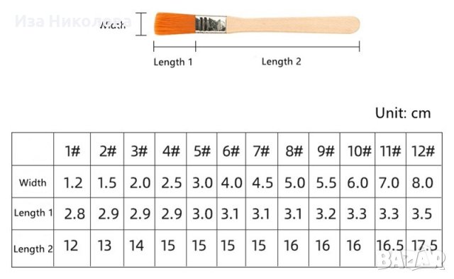 Найлонови четки за рисуване/боядисване, снимка 5 - Други стоки за дома - 41136845