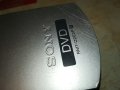 SONY REMOTE CONTROL ВНОС SWISS 0904231715, снимка 11