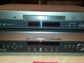 JVC RECEIVER+JVC DVD 1502221041, снимка 8
