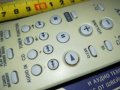 SONY RM-SC31 AUDIO REMOTE-ВНОС SWISS 1306231841, снимка 3