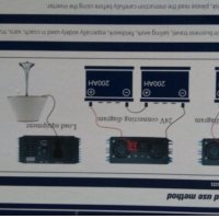 ИНВЕРТОР - ПЪЛНА СИНУСОИДА 1000W, 2000W, 3000W и 4000W12V и 24V, снимка 6 - Друга електроника - 40936260