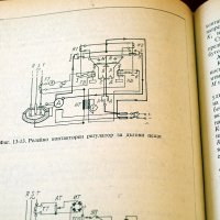 Електротермия и електрозаваряване. Техника-1972г., снимка 6 - Специализирана литература - 34324659
