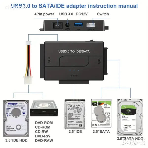 USB 3.0 към IDE и SATA адаптер, 2,5"/3,5" HDD/SSD,12V/2A захранващ адаптер, снимка 1
