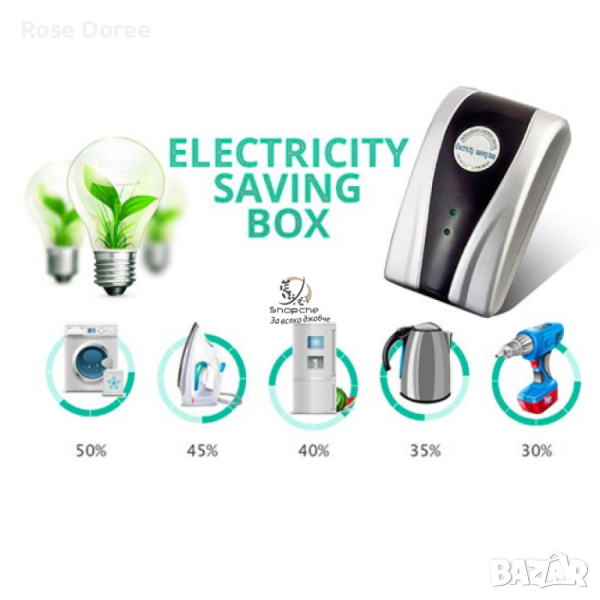 Иновативен уред за пестене на ток, снимка 1