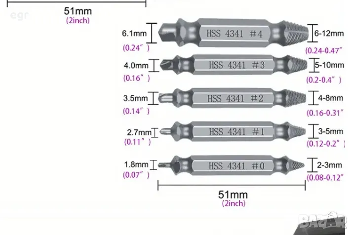Екстрактори за болтове с развалена глава, снимка 1