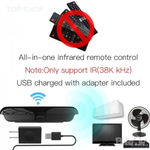 MoesGo WiFi IR Control Hub за интелигентни домашни уреди чрез глас, снимка 2 - Мрежови адаптери - 48777062