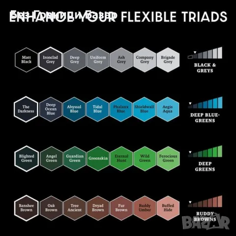 Нов комплект Army Painter Blanchitsu Paint Set 10 бои четка арт миниатюри, снимка 5 - Други - 49704379