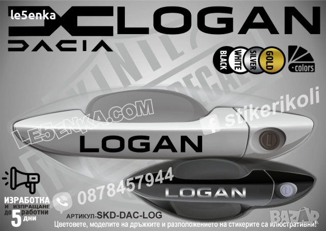 DACIA Logan стикери дръжки SKD-DAC-LOG