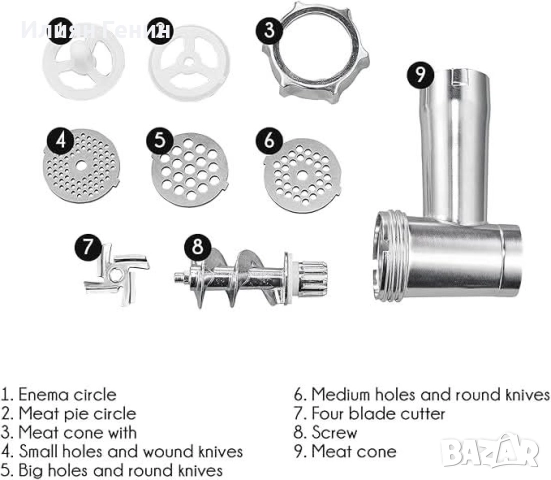 Edihome, Електрическа месомелачка с тласкач за колбаси, снимка 3 - Месомелачки - 52219037