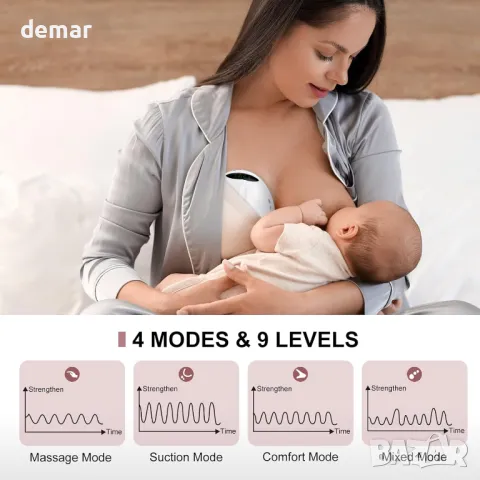 Електрическа помпа за кърма Lulia,4 режима 9 нива,17/19/21/24мм фланци, снимка 3 - Помпи за кърма - 48416203