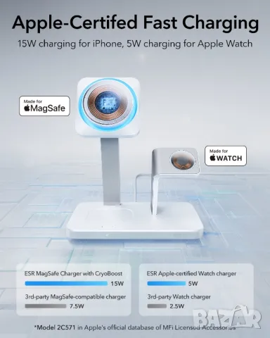 ESR Зарядна станция 25W 3-в-1 безжично зарядно устройство с MagSafe + CryoBoost, снимка 9 - Безжични зарядни - 49027727