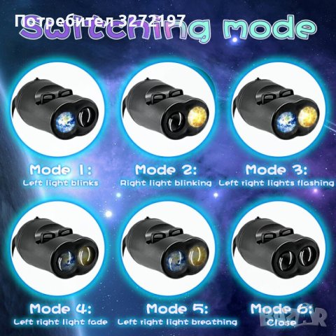 Най-новият USB проектор - Земя + луна (Двоен) Star Moon Night за декорация, снимка 3 - Прожектори - 41226047