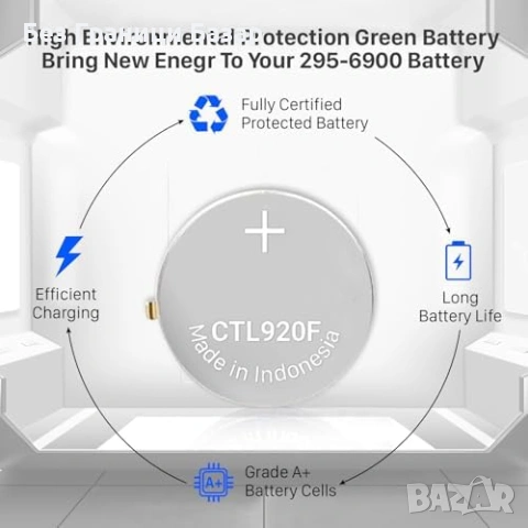 Нова Батерия 295-6900 за Citizen Eco-Drive E610/E650/E660/E670/G900, снимка 5 - Друга електроника - 53566555