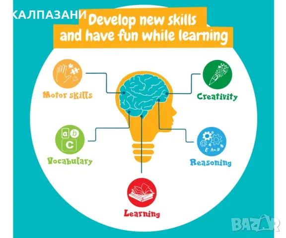 Образователна игра - Животни от пластилин за моделиране 183036, снимка 8 - Игри и пъзели - 50002182