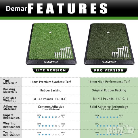 Гумена основа за тренировки - постелка за голф, снимка 4 - Голф - 41459066