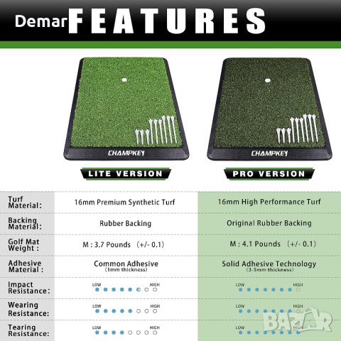 Гумена основа за тренировки - постелка за голф 2 дизайна, снимка 5 - Голф - 41459066